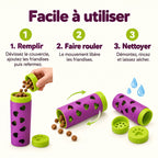 Étapes d’utilisation du distributeur : remplir, faire rouler et nettoyer