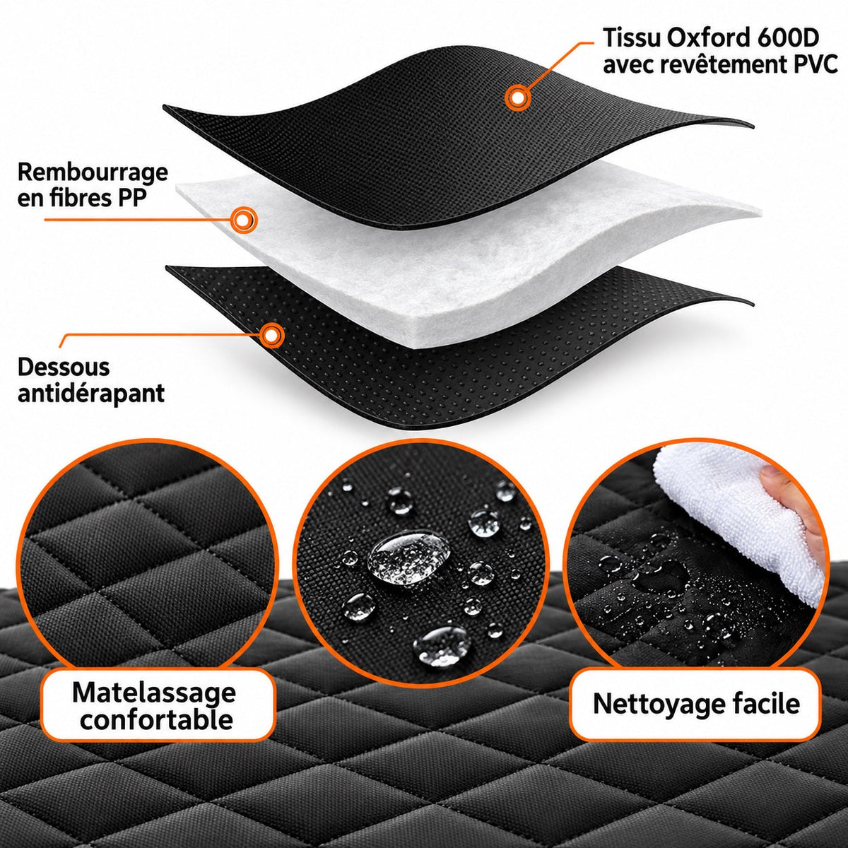 Couches de la housse : tissu Oxford 600D avec revêtement PVC, rembourrage PP et dessous antidérapant