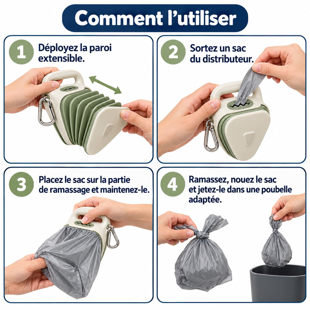 Étapes d’utilisation de la pelle à crottes pliable avec un sac